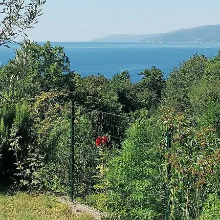 The View Costabella Appartamento Fiume